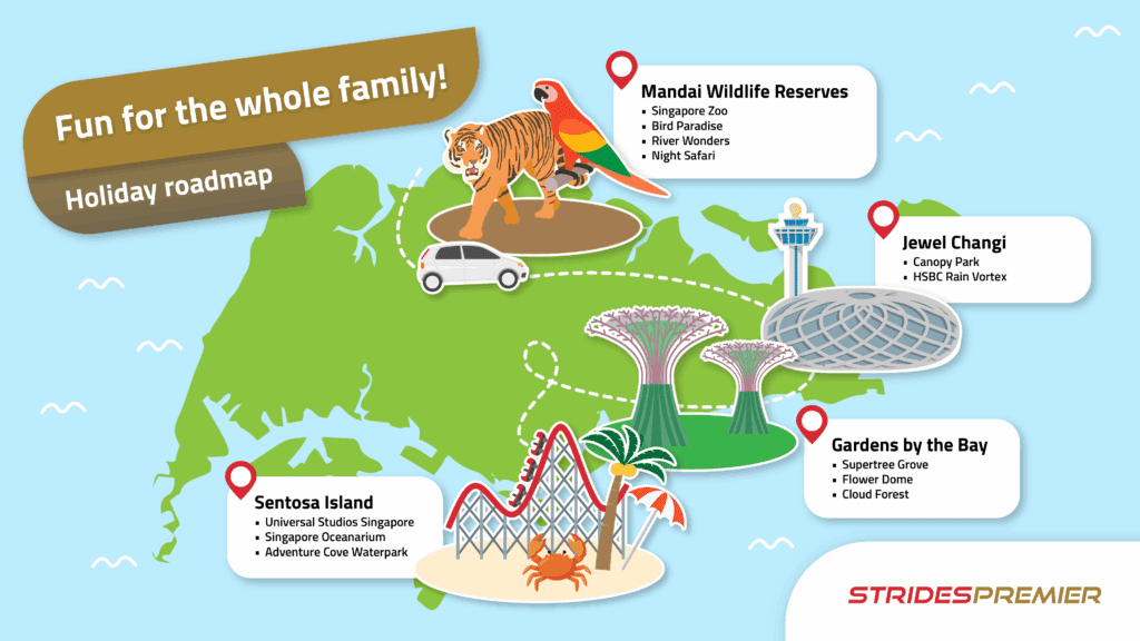 blog school holiday article map